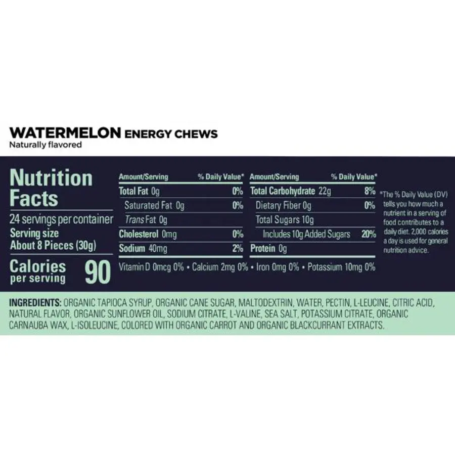 GU Energy Chews 60g