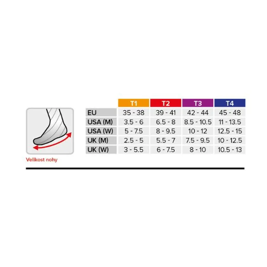 COMPRESSPORT Full Socks Run