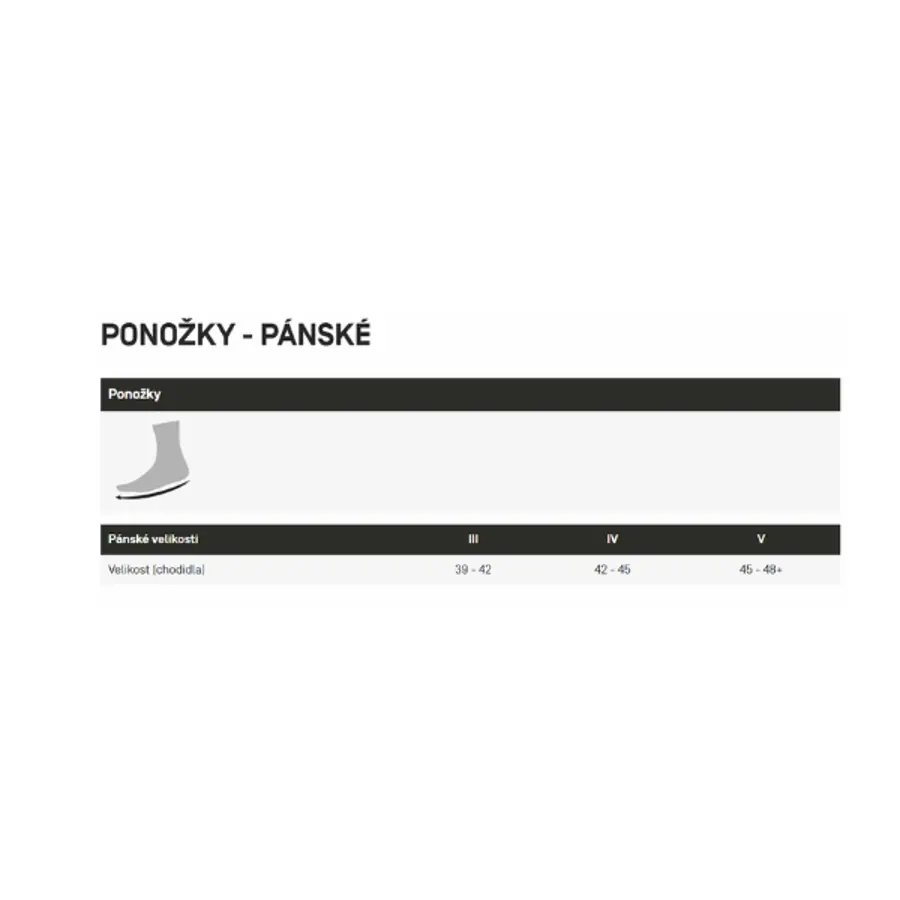 CEP Kotníkové ponožky 5.0 pánské