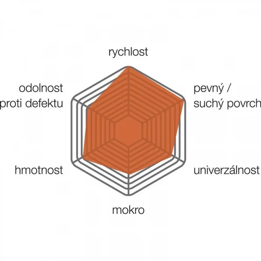 VITTORIA Saguaro TNT